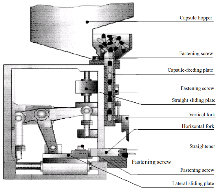 Capsule-feeding Mechanism Механизм кормления капсул