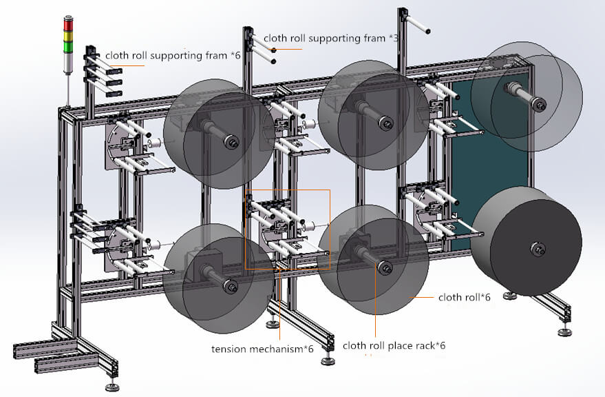 N95 Mask Make Machine02