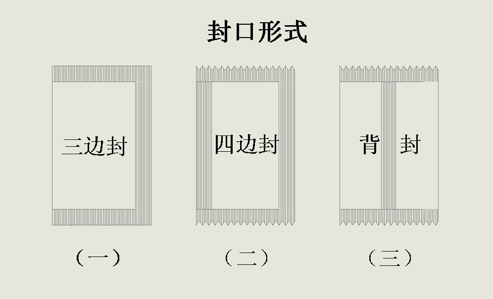 Учебная машина саше