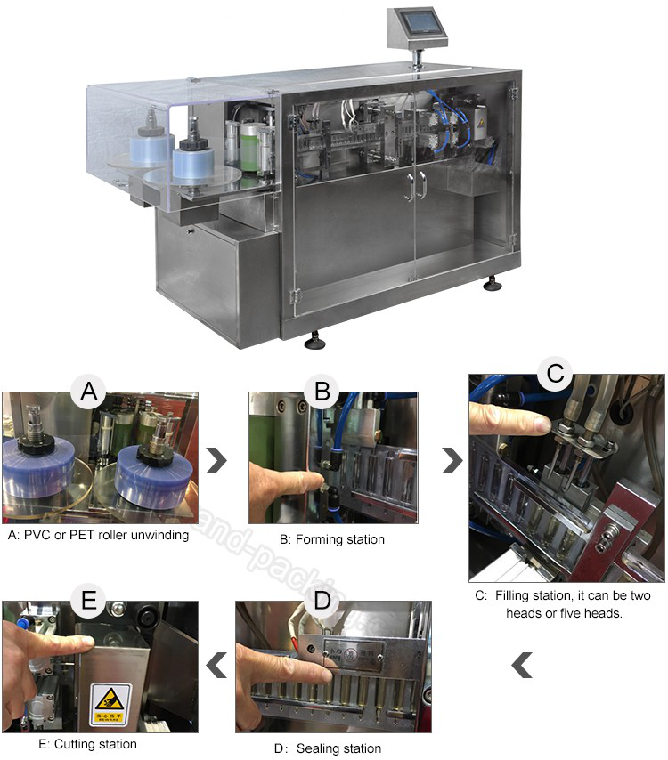 Процесс наполнителя пластикового ампула
