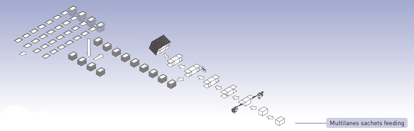 картонная машина