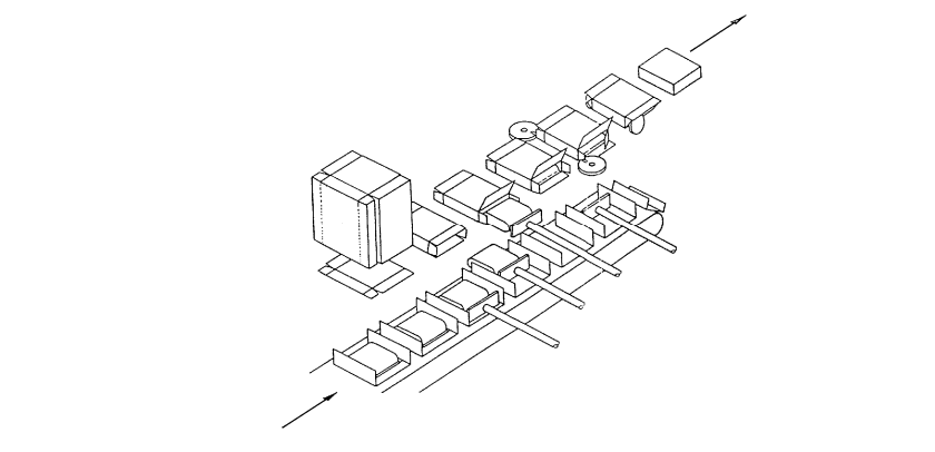 Принцип работы горизонтальной картонажной машины