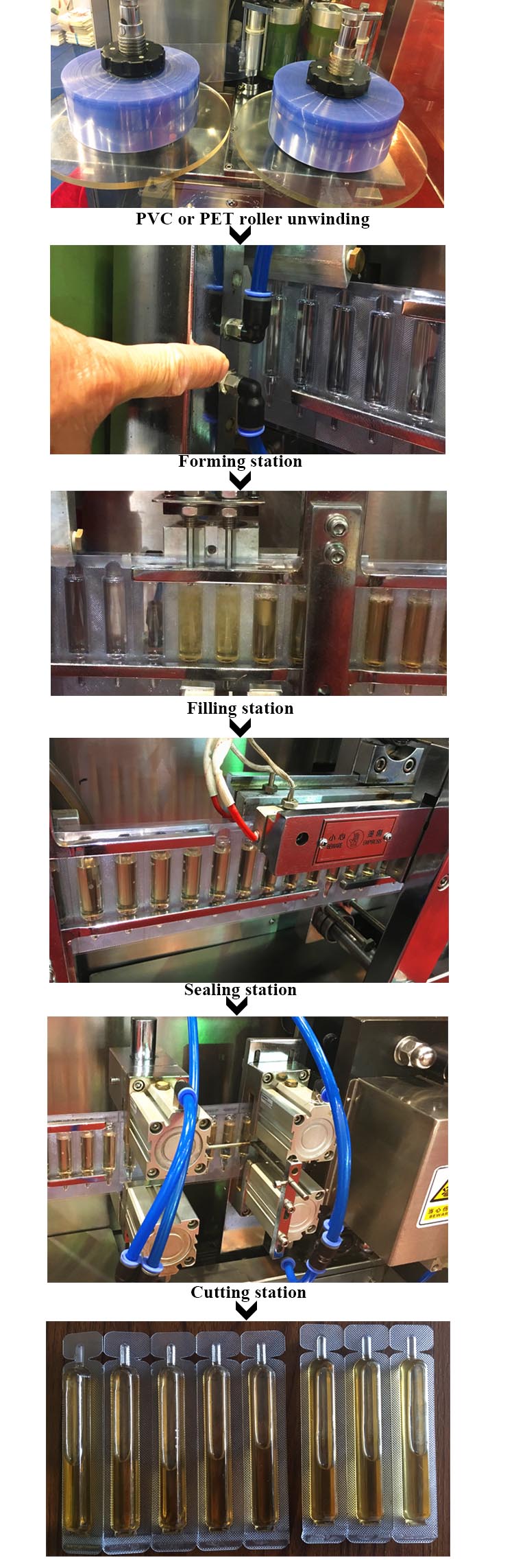 Процесс продукта заполнения пластиковой ампулы заполнения