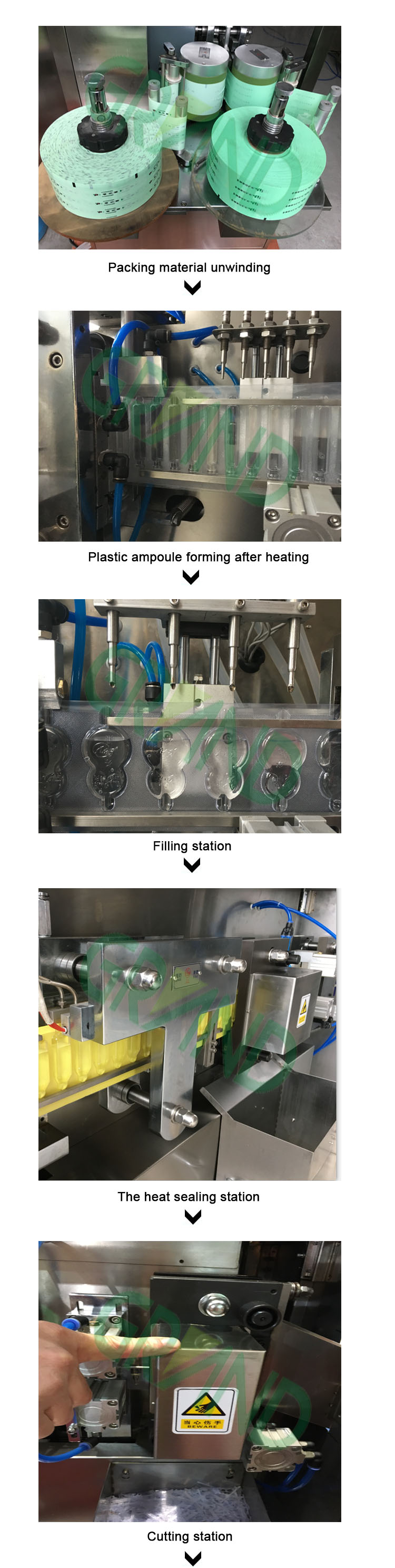 118 Продукт-процесс