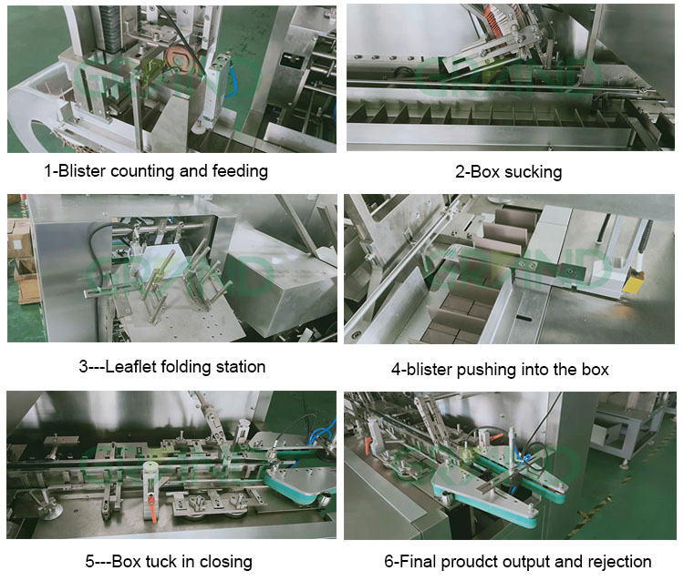 Рабочий процесс картонирования