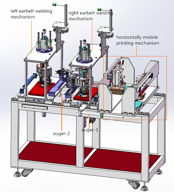 Рисунок и структура маски N95 Make Machine II