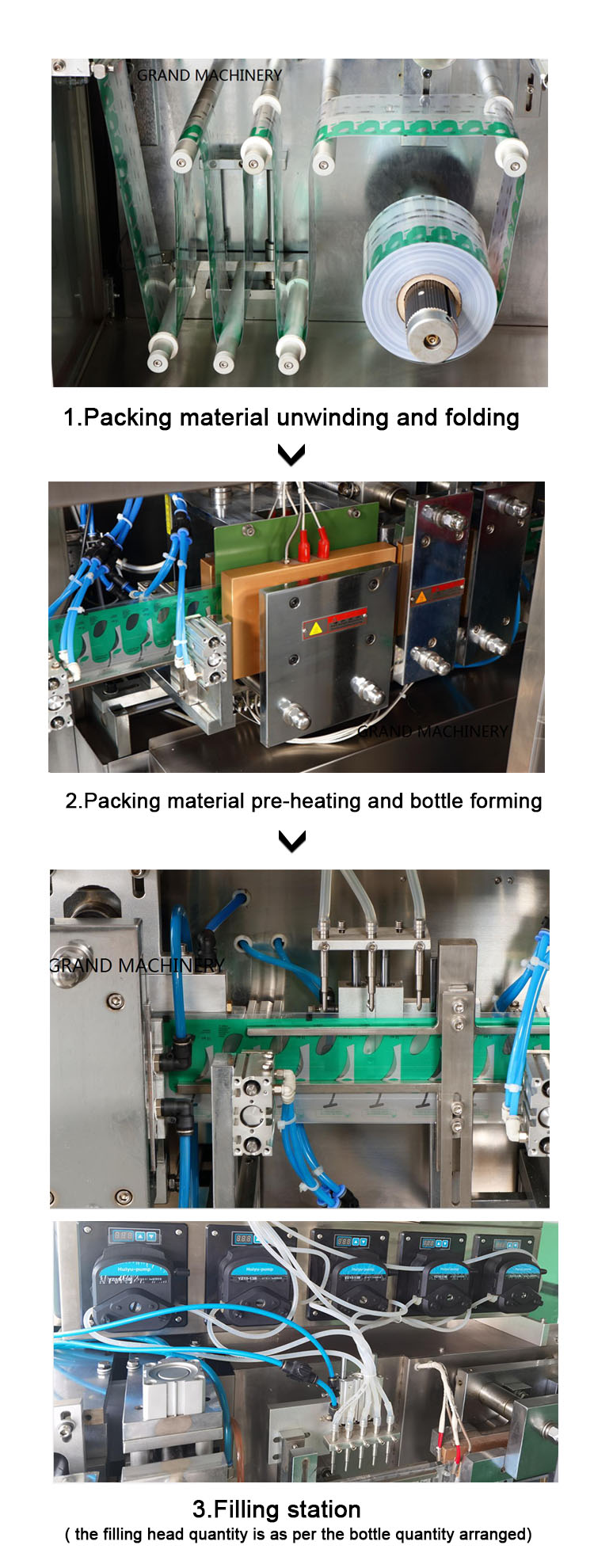 118P5A-MONO Доза Жидкий наполнение и уплотнение машинного процесса