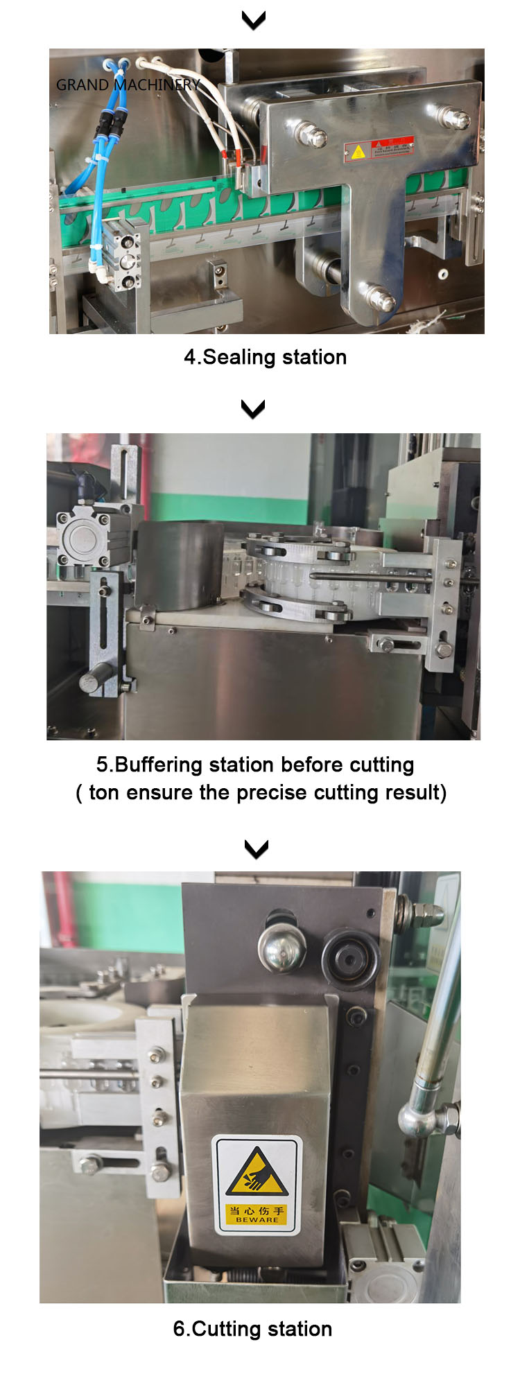 118P5A-MONO Доза Жидкий наполнение и уплотнение